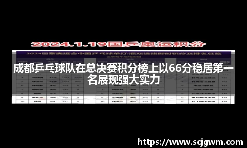 成都乒乓球队在总决赛积分榜上以66分稳居第一名展现强大实力